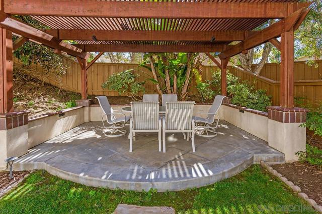 Image 34 of 37 For 5075 Sterling Grove Ln