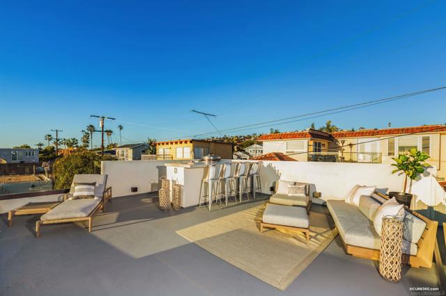 5527 Calumet Ave, La Jolla CA: https://media.crmls.org/mediaz/f46addd9-c0a3-4b6e-9ea4-60b6cff0a8c8.jpg