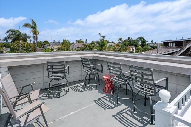 260 H Avenue, Coronado CA: https://media.crmls.org/mediaz/f4bfd9bb-692c-4521-97e6-ba5e115f014c.jpg