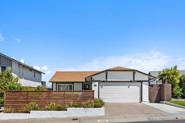 4328 Huggins St, San Diego CA: https://media.crmls.org/mediaz/f4fd98e0-5506-4fe6-8552-af9f1098539e.jpg