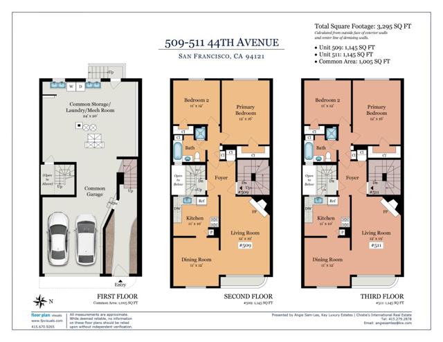 509 44th Avenue, San Francisco CA: https://media.crmls.org/mediaz/f544bbfb-1a3c-4220-a69c-2b42fb989f6a.jpg