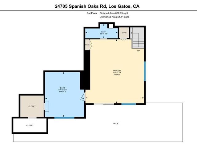 24705 Spanish Oaks Road, Los Gatos CA: https://media.crmls.org/mediaz/f5bc7fc5-92cc-4e11-a0e0-a4267e40f15f.jpg