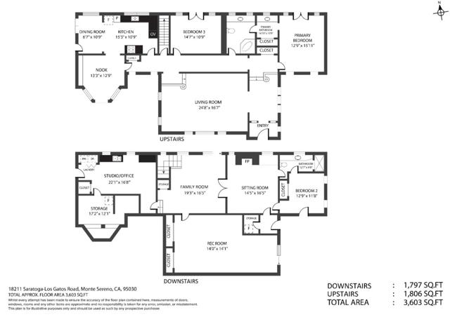 18211 Saratoga Los Gatos Road, Monte Sereno CA: https://media.crmls.org/mediaz/f5bf55a7-5c94-4c29-b6cd-302d83bb799b.jpg