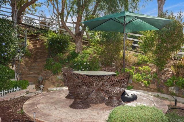 Detail Gallery Image 34 of 49 For 11106 Calgary Way, Valley Center,  CA 92082 - 3 Beds | 2 Baths