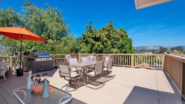 Image 35 of 41 For 1527 Calavo Drive