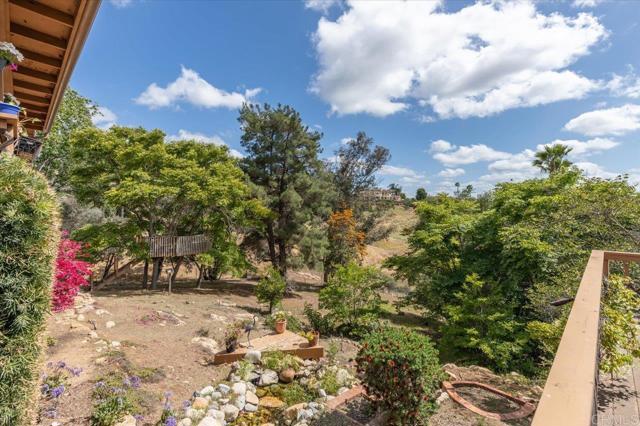 Home for Sale in Escondido