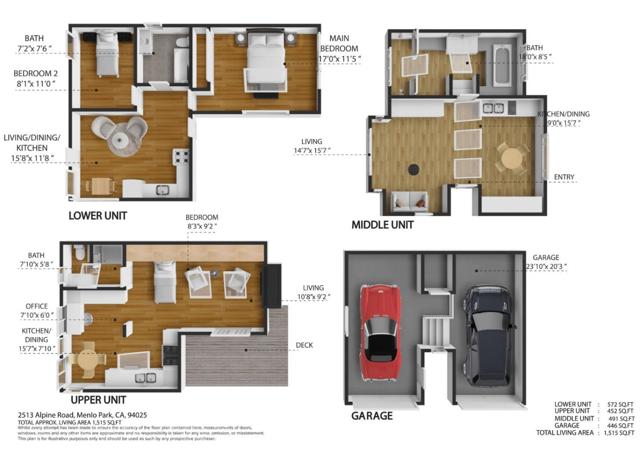 2513 Alpine Road, Menlo Park CA: https://media.crmls.org/mediaz/f7e1306e-4d6e-487e-946c-0e8d720beffd.jpg