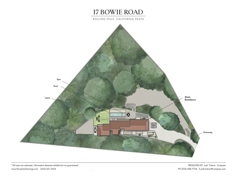 Site map