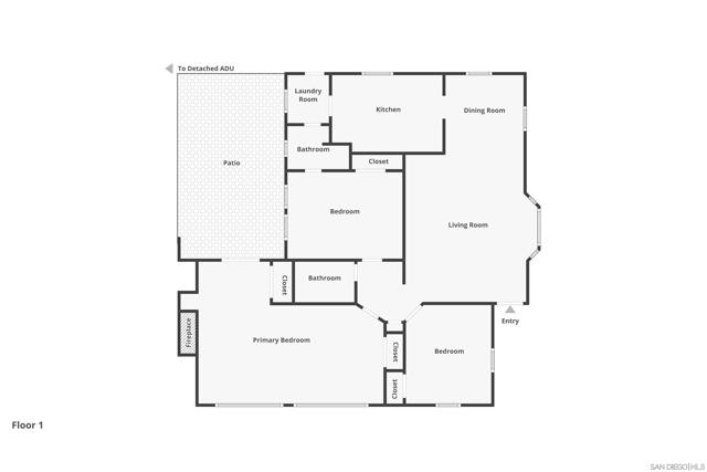 4375 77 Arizona St, San Diego CA: https://media.crmls.org/mediaz/fa2cb179-61fb-4eb5-8064-a1fb70fe1e36.jpg