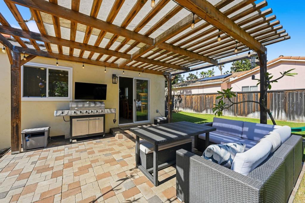 Fa4B37E5 16A0 4954 9E4A 7Eb2D90Fbea5 2112 Savona Ct, Vista, Ca 92084 &Lt;Span Style='BackgroundColor:transparent;Padding:0Px;'&Gt; &Lt;Small&Gt; &Lt;I&Gt; &Lt;/I&Gt; &Lt;/Small&Gt;&Lt;/Span&Gt;