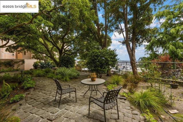 351 Buena Vista Ave E, San Francisco CA: https://media.crmls.org/mediaz/fa5485be-4ed3-4ba7-9832-0191fbd36cd5.jpg