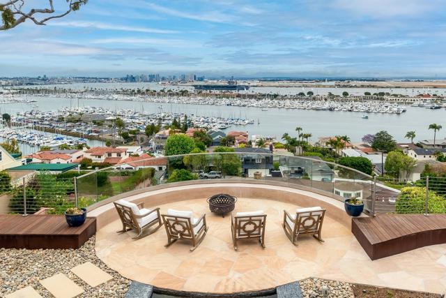Details for 621 San Elijo Street, San Diego, CA 92106