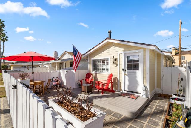 Home for Sale in Imperial Beach