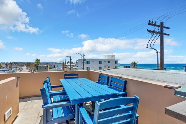 719 Manhattan Ct, San Diego CA: https://media.crmls.org/mediaz/fd81c647-3305-47f9-a5d8-fb3942047f82.jpg