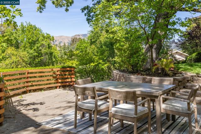 135 Dean Rd, Alamo CA: https://media.crmls.org/mediaz/fe19b9a9-6da0-4866-8eb3-4f12097483b4.jpg
