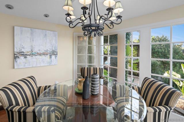 4915 Eyrie Rd, San Diego CA: https://media.crmls.org/mediaz/ff3e908b-e905-405a-a181-ed8e53b6f5c4.jpg