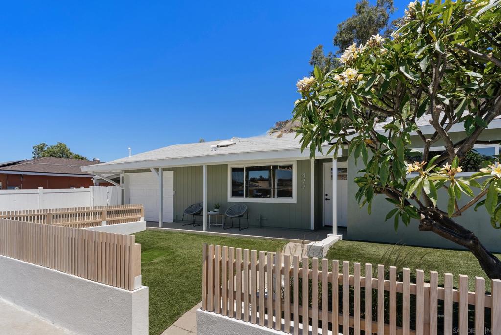 MLS #250034115SD img 1